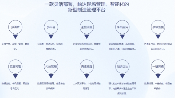 顺景软件 顺景软件